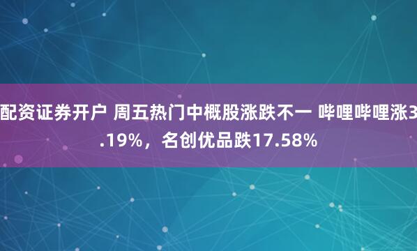 配资证券开户 周五热门中概股涨跌不一 哔哩哔哩涨3.19%，名创优品跌17.58%